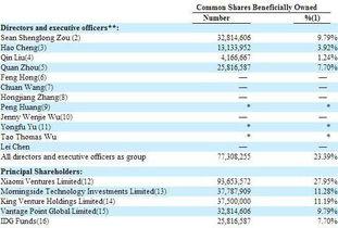 迅雷最新爆料,揭秘行业黑幕，技术创新引领未来