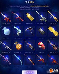 cf 8月最新活动爆料,揭秘全新活动爆料,福利大放送! 第2张 cf 8月最新活动爆料,揭秘全新活动爆料,福利大放送! 第2张